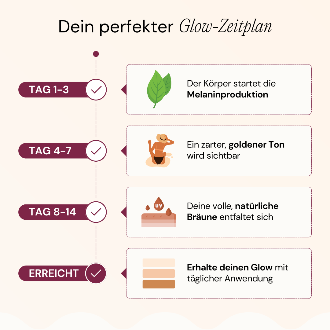 Soléra - Natürliche Bräune