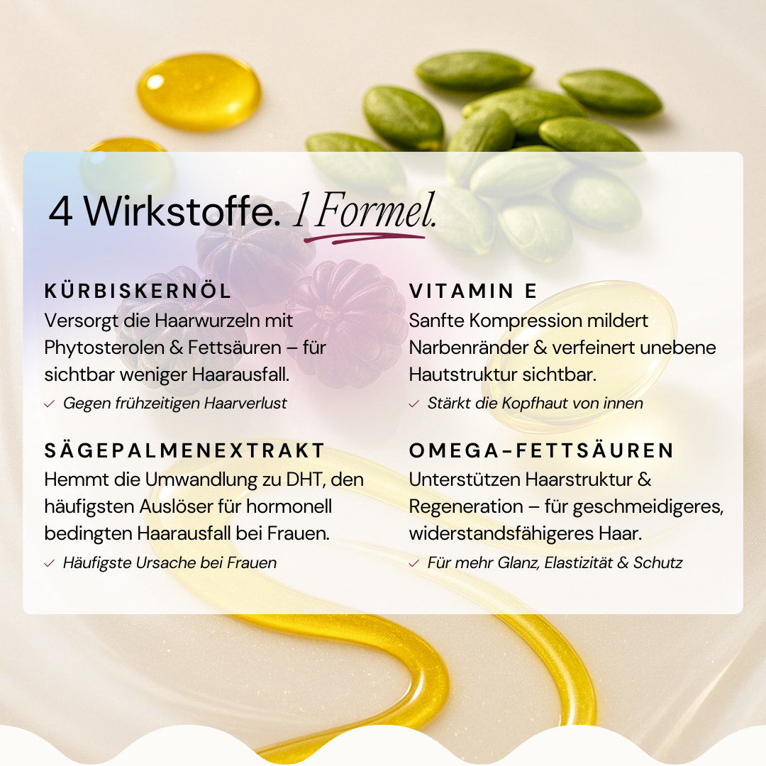 ReGrow+ Haarvitamin