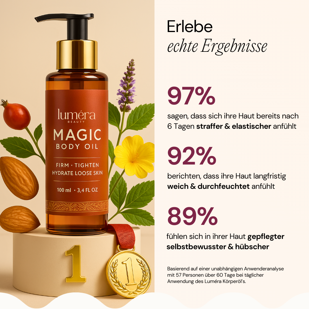 Eliá – Botanisches Öl